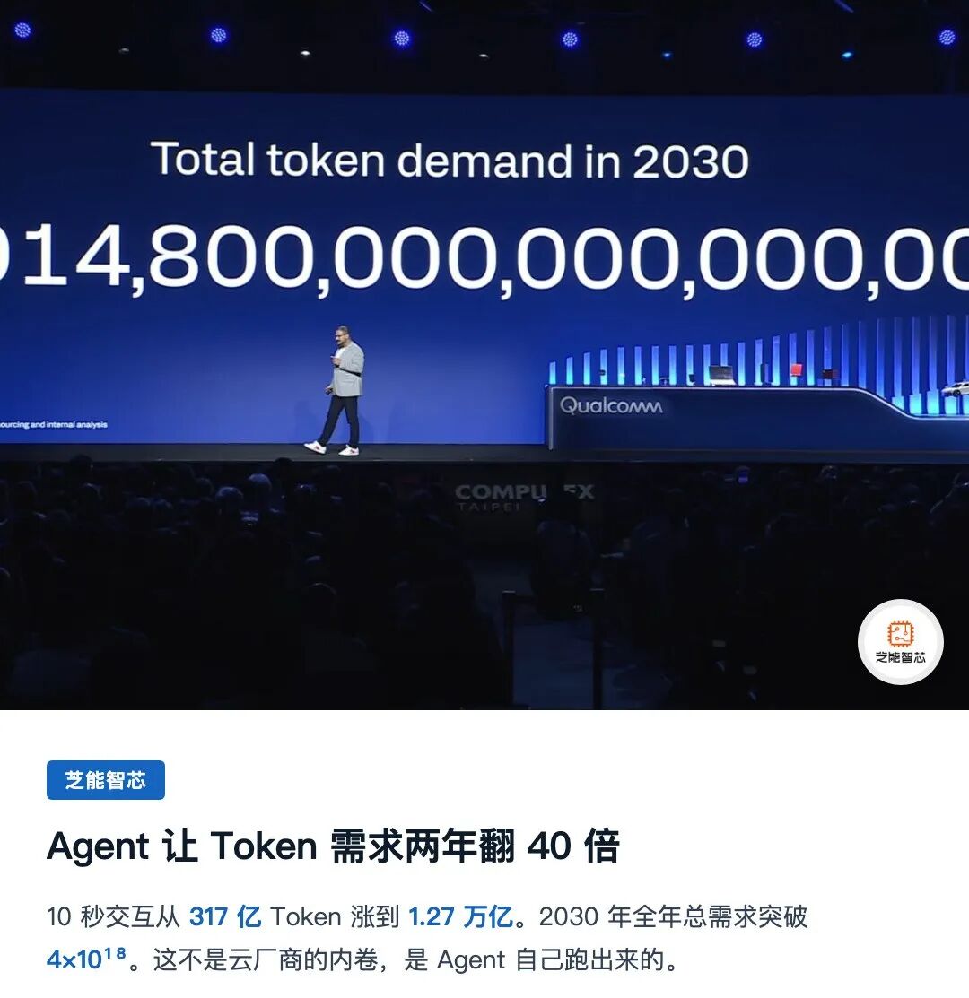 Computex 2026 | 高通重磅判断：Agent时代，Device才是计算的主角图2