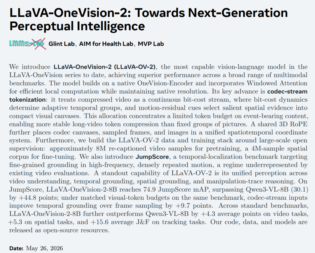 多模态模型终于不用「抽帧看世界」？LLaVA-OneVision-2.0全开源全帧率技术解读图2