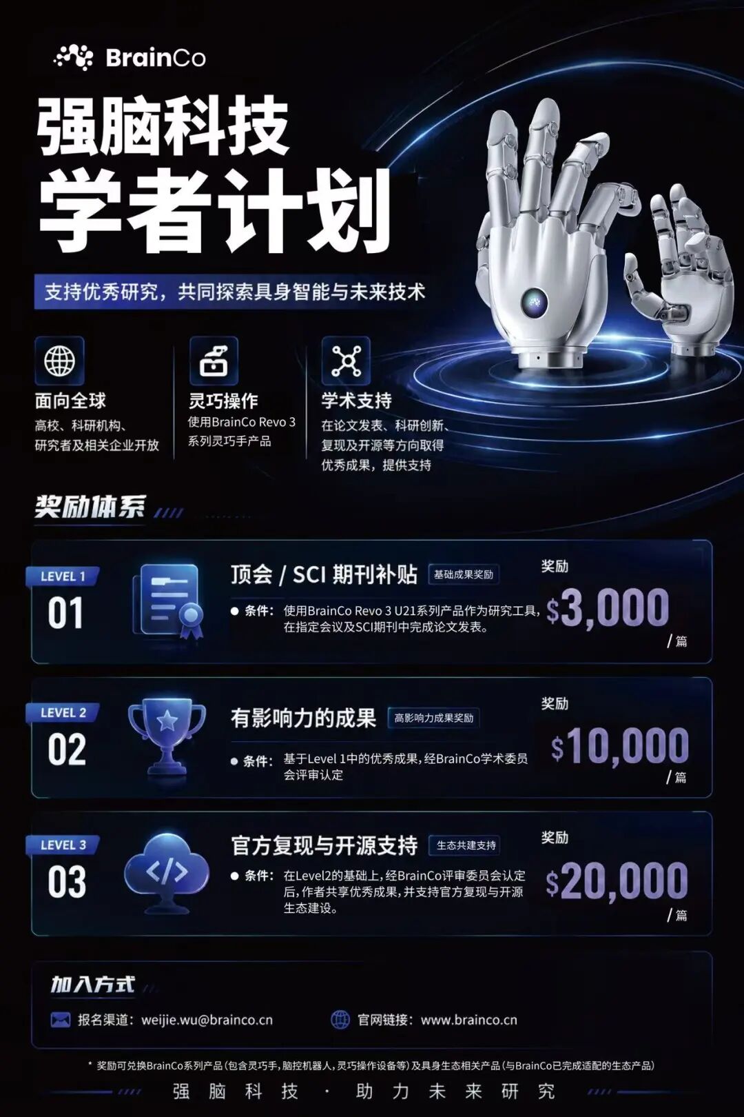 强脑科技全球学者计划正式启动|携手探索具身智能与灵巧操作未来图1