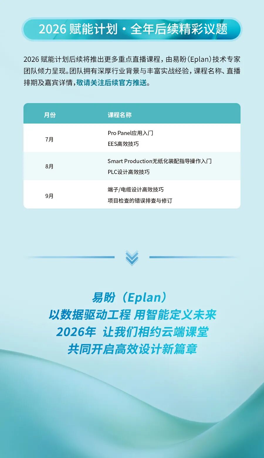 在线研讨会｜吃透 Cable proD 规范操作，精通部件创建，让设计效率轻松翻倍！图4