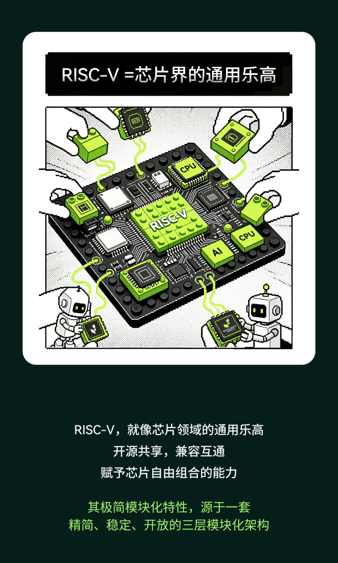 图解芯技术 | RISC-V 的极简模块化特性图4