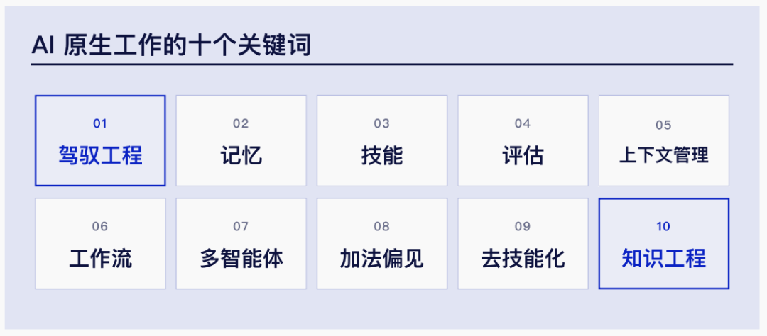 超级个体时代｜腾讯研究院3万字报告图2