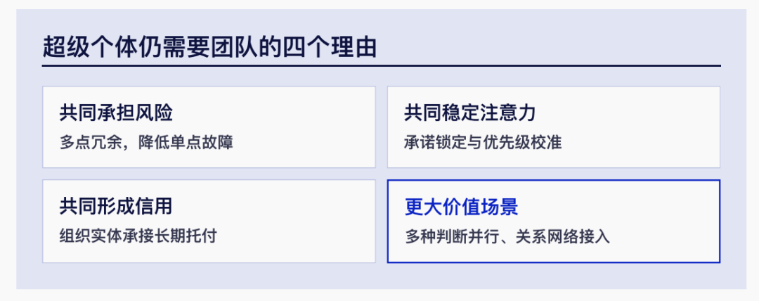 超级个体时代｜腾讯研究院3万字报告图10
