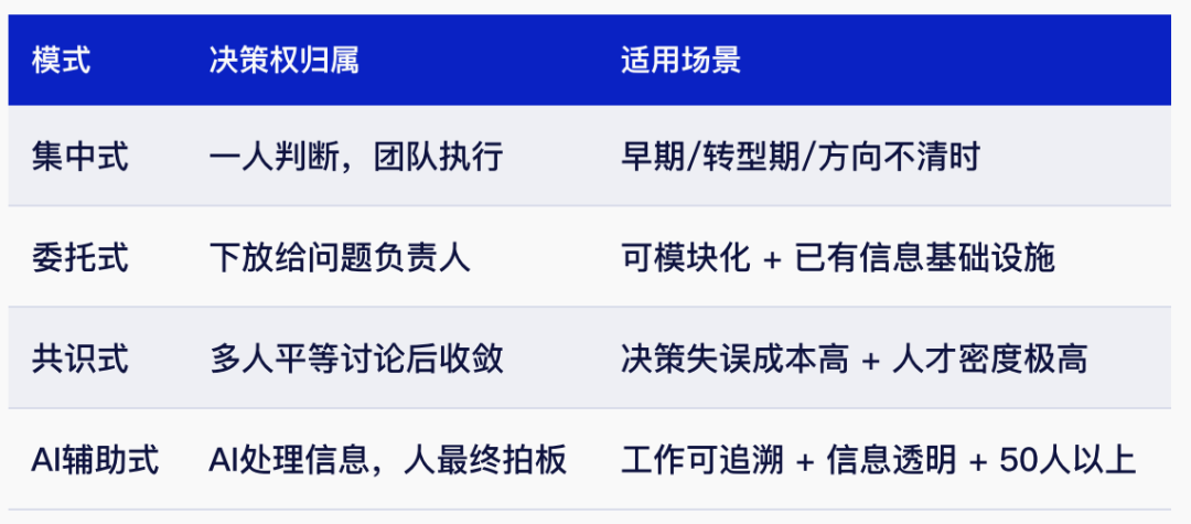 超级个体时代｜腾讯研究院3万字报告图15