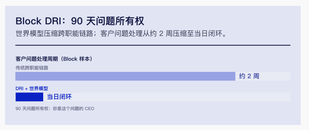 超级个体时代｜腾讯研究院3万字报告图24