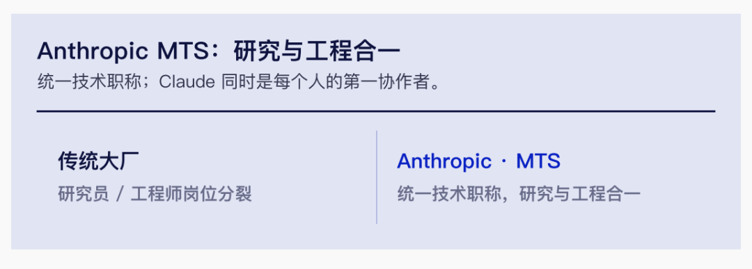 超级个体时代｜腾讯研究院3万字报告图25