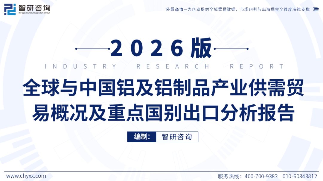 智研咨询发布《2026版全球与中国铝及铝制品产业供需贸易概况及重点国别出口分析报告》（简版）图1