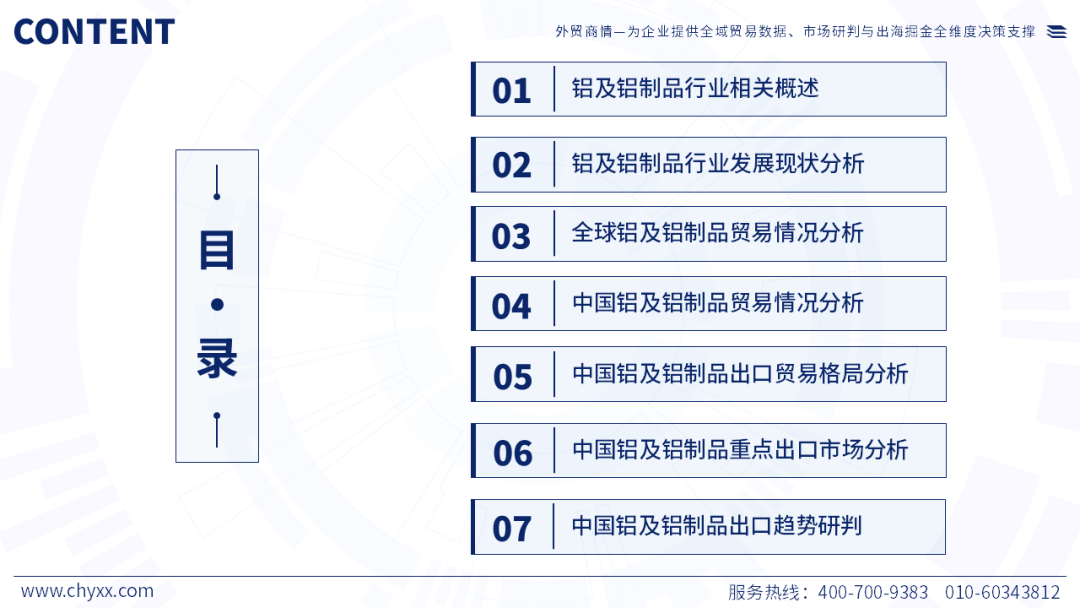 智研咨询发布《2026版全球与中国铝及铝制品产业供需贸易概况及重点国别出口分析报告》（简版）图2