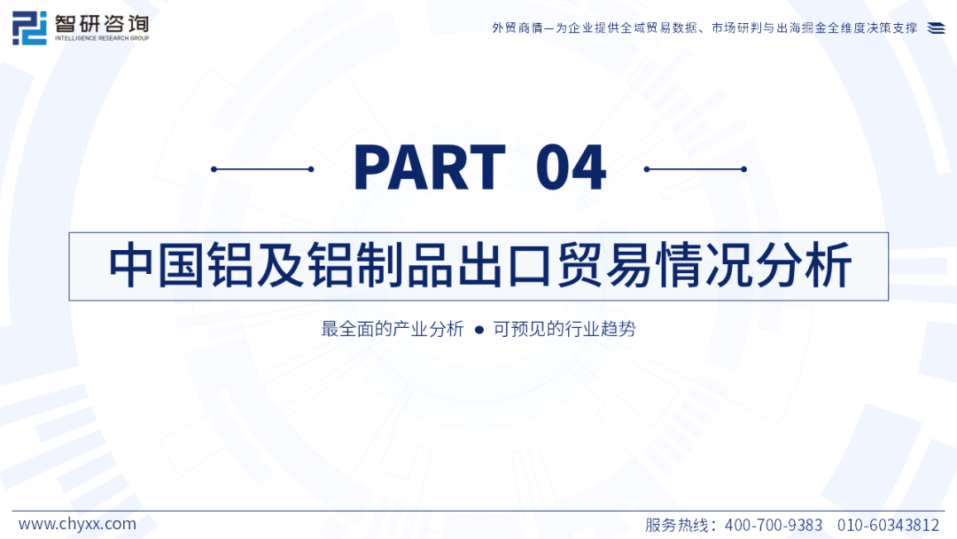 智研咨询发布《2026版全球与中国铝及铝制品产业供需贸易概况及重点国别出口分析报告》（简版）图12