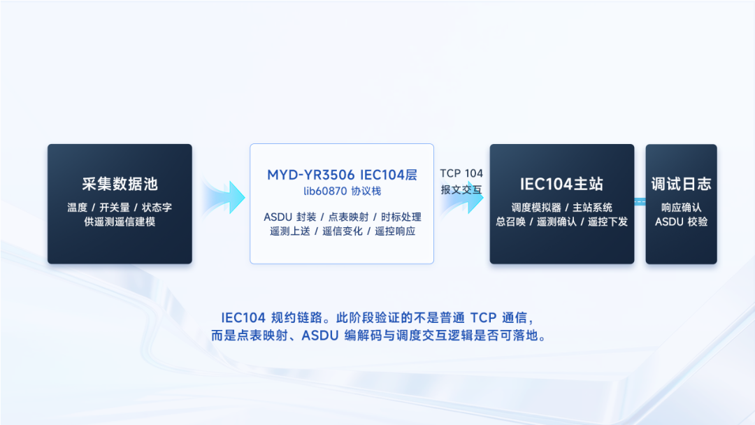 瑞芯微这次又踩对了风口？图5