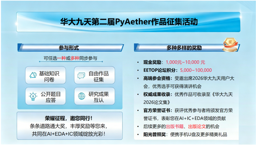 6月7日晚20:00直播 | 用AI智能体做芯片设计，赢万元大奖图4