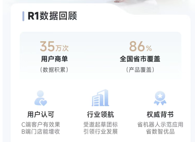 网易孵化的按摩机器人研发商，融资数千万！图2