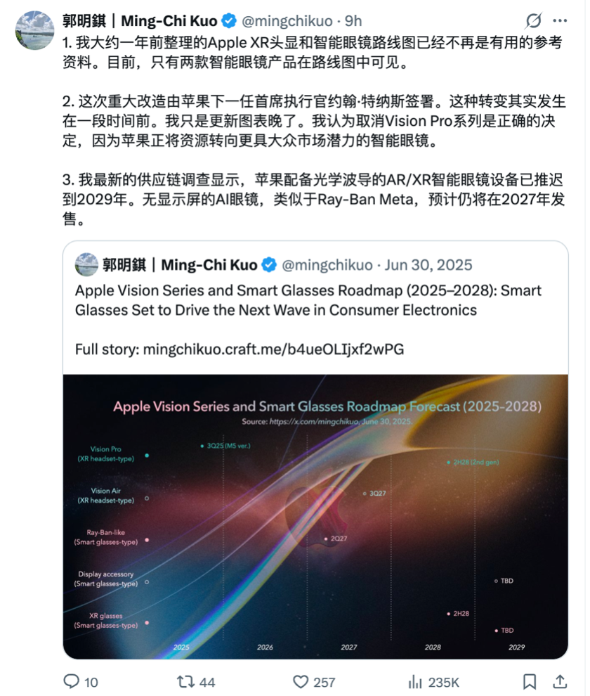 苹果最失败的产品将被砍掉！但又有新品要来了图1