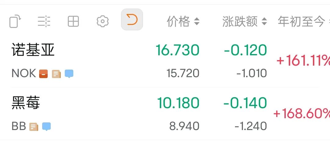 苹果干掉了诺基亚，但AI把它救活了图2