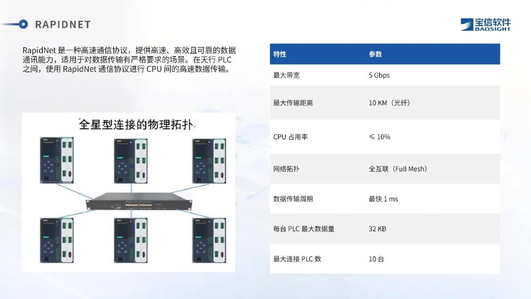 从“可用”到“好用”，天行PLC 2.0是如何做到的？图8