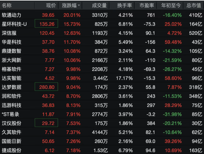 靴子落地！英伟达重磅出手图3