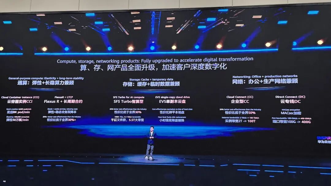 刚刚，华为云一次发布了十几款AI新品图17