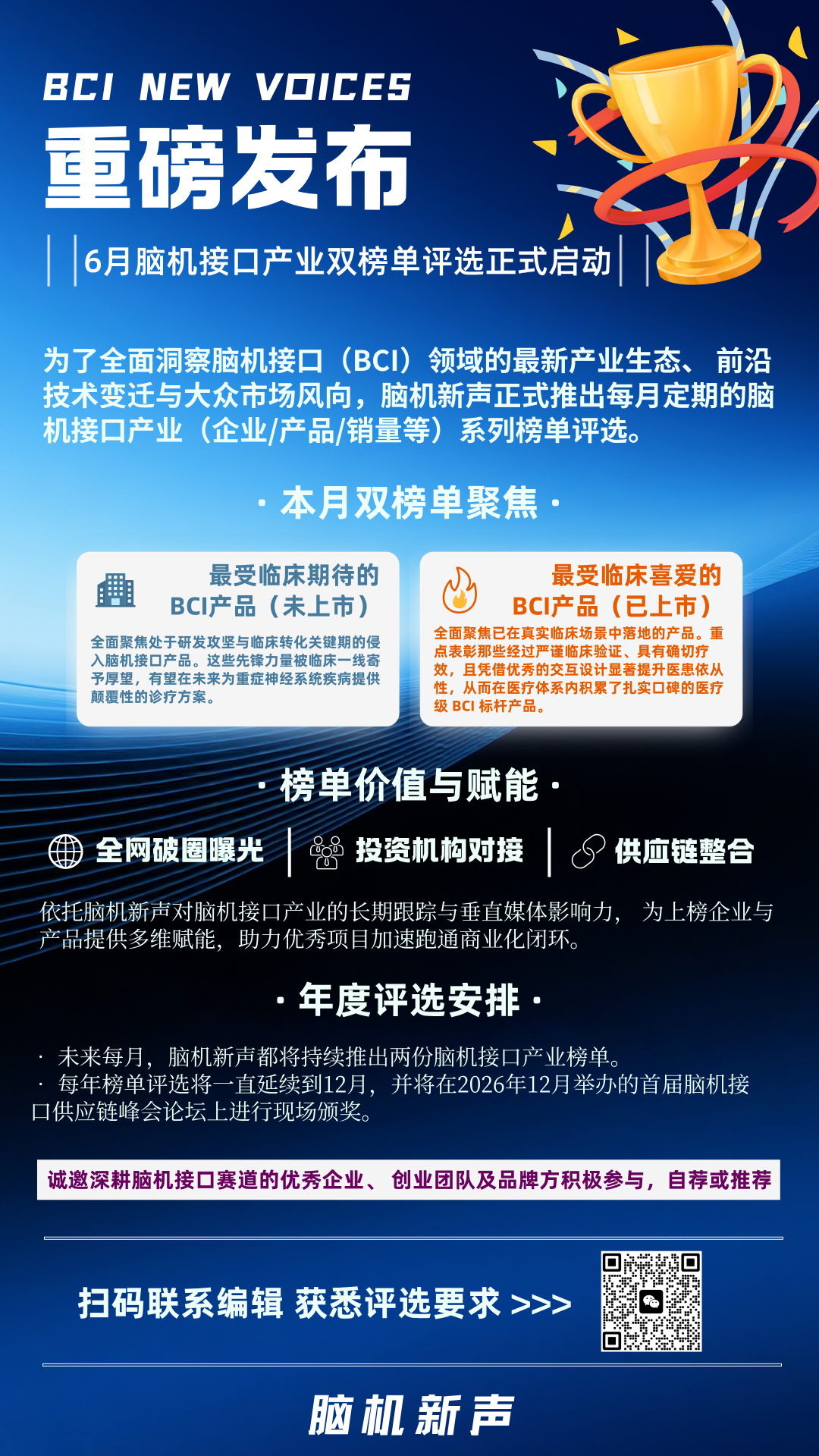 产业榜单 | 最受临床期待与喜爱的脑机接口产品启动征集！图6