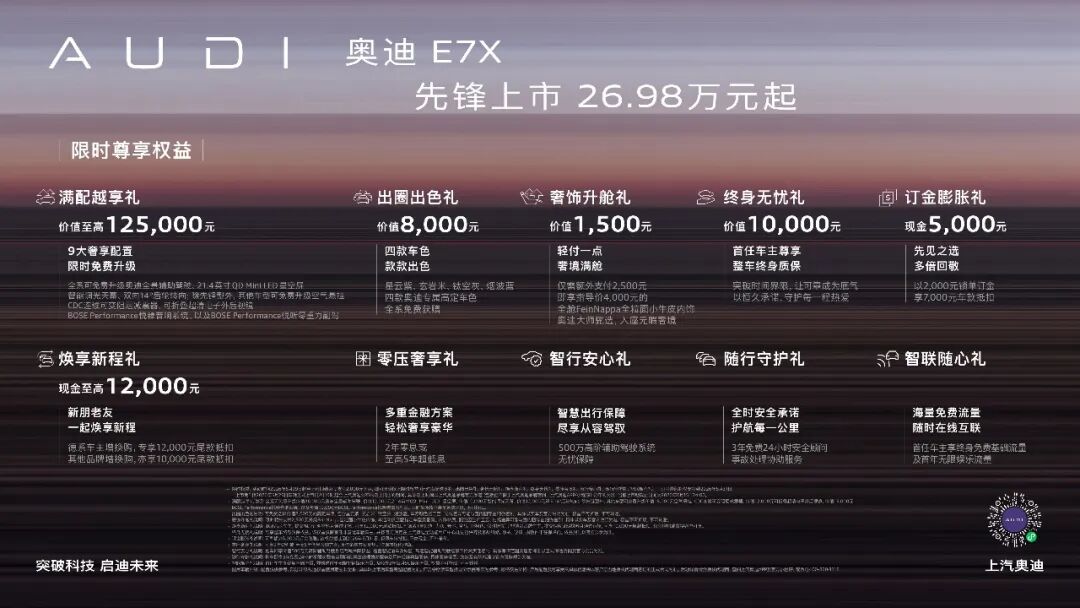 AUDI的18个月：从E7X上市看一个新品牌的站立速度图5