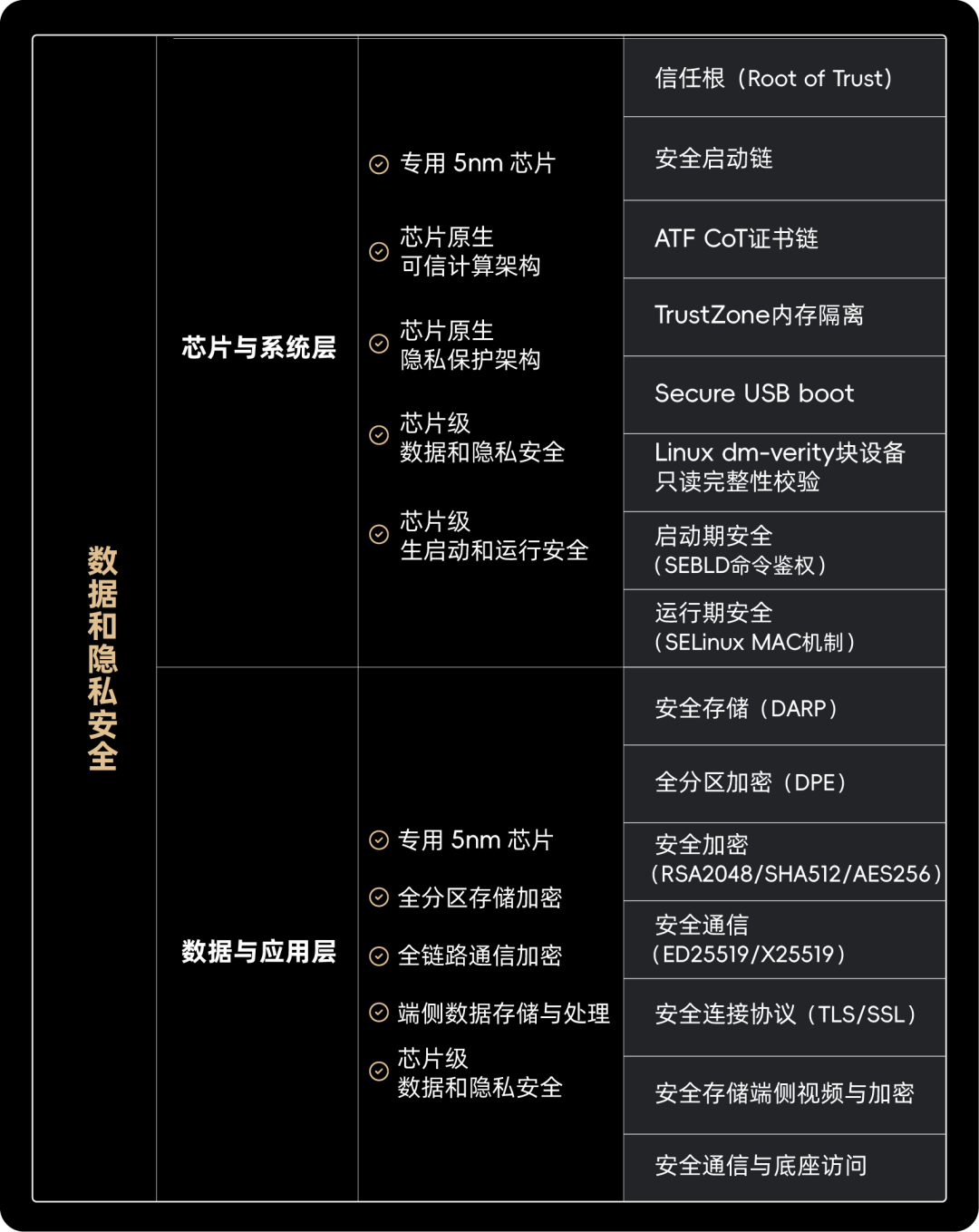 谁先跑进10万个家庭，谁就赢了机器人第一局图21