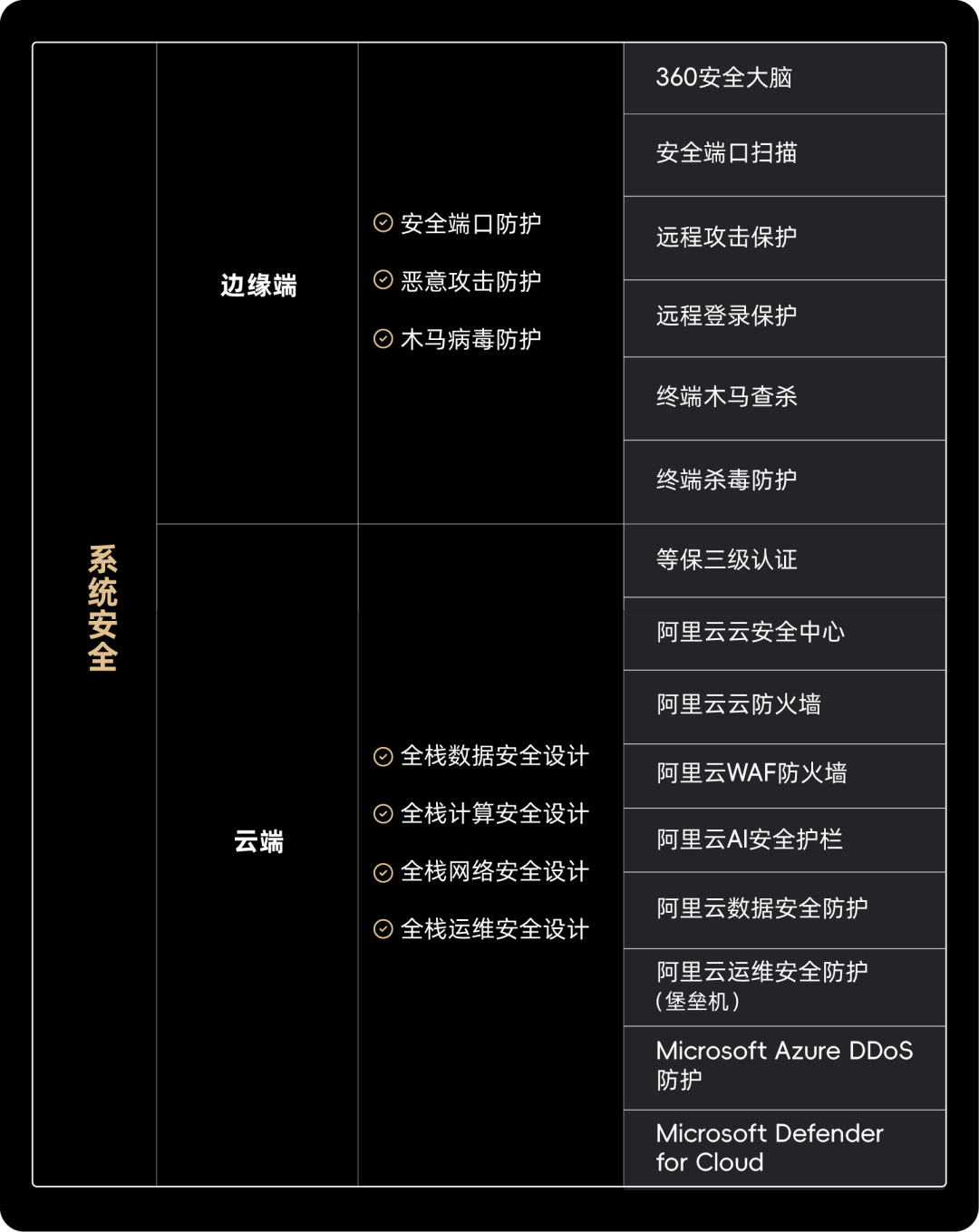 谁先跑进10万个家庭，谁就赢了机器人第一局图23