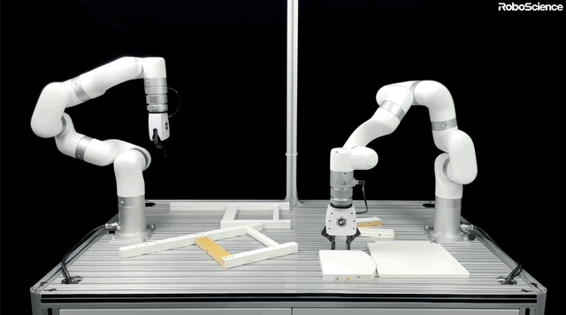 连续两年进入 ICRA 最佳论文视野,RoboScience 机器科学的“具身大脑”押对了图8