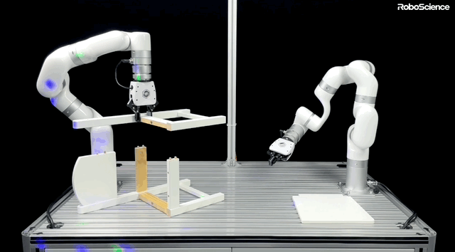连续两年进入 ICRA 最佳论文视野,RoboScience 机器科学的“具身大脑”押对了图11