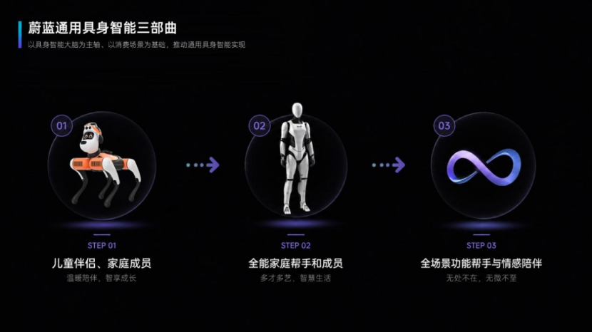 进不了家门的人形机器人，被一只狗给截胡了图13