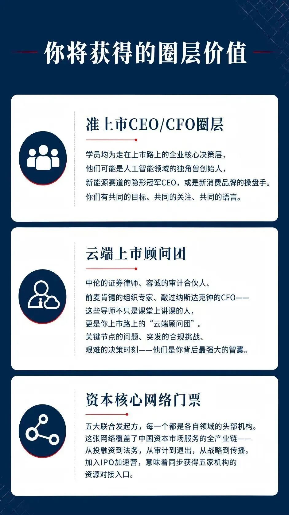 「企业IPO操盘手特训班」招生开启丨权威实战专家领衔，贯通资本链路图23