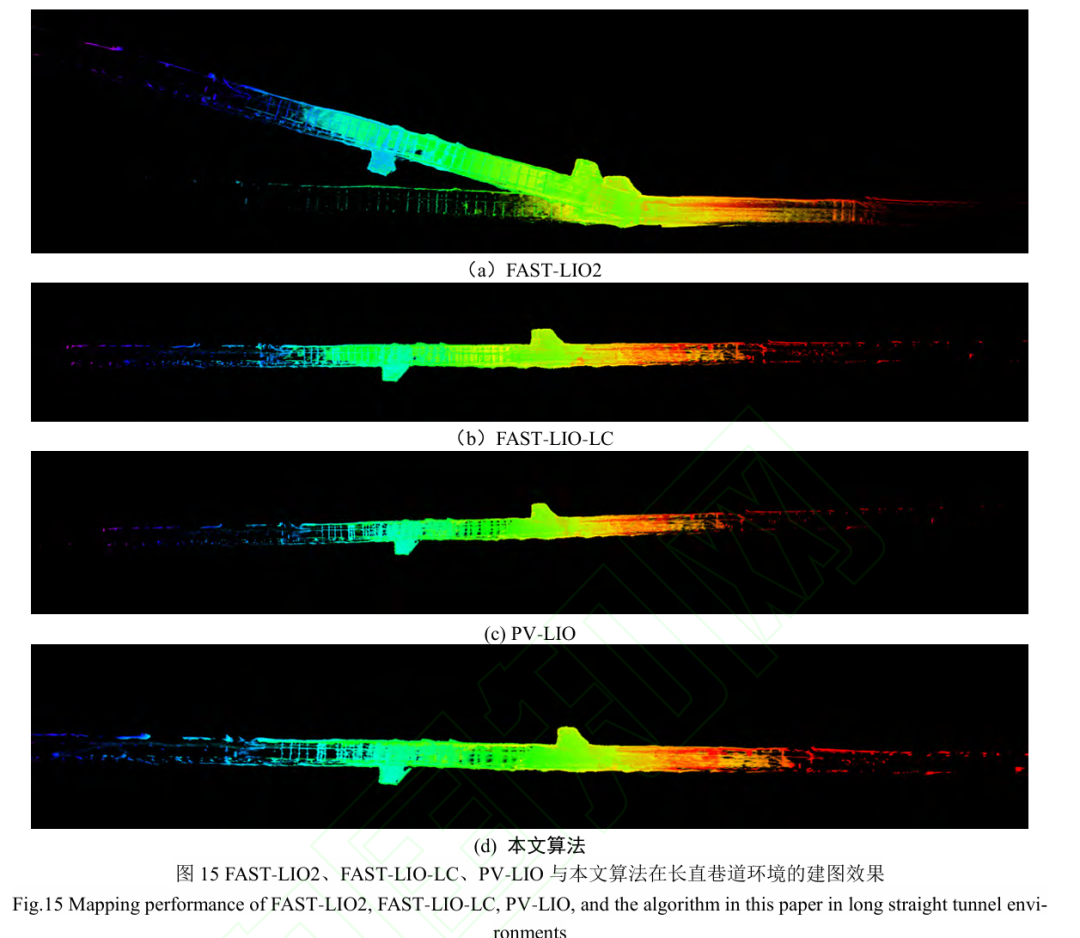 突破结构退化瓶颈:多残差IESKF紧耦合SLAM方法助力煤矿无人化开采图25