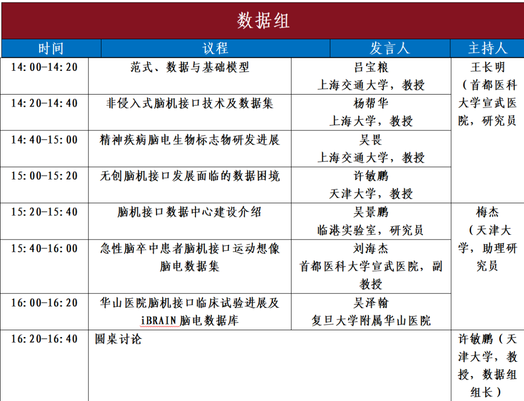 倒计时4天|脑机接口产业联盟2026年第一次全会议程图5