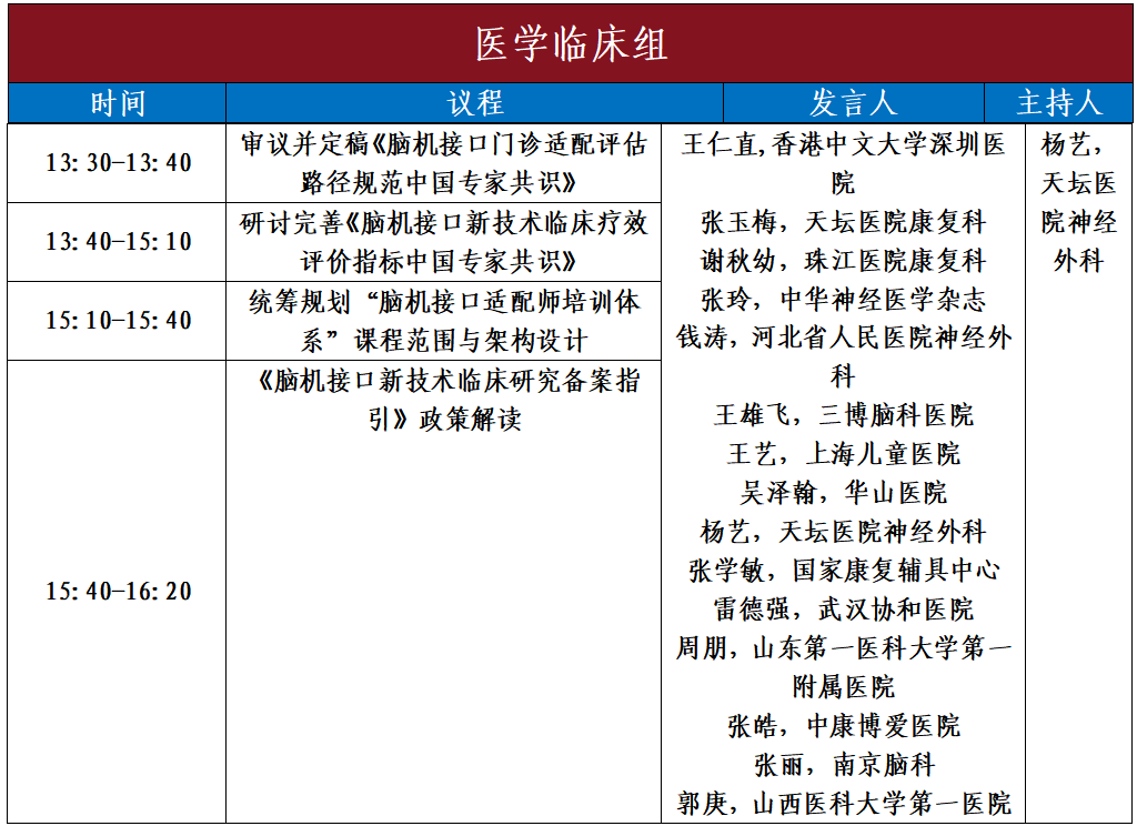 倒计时4天|脑机接口产业联盟2026年第一次全会议程图8
