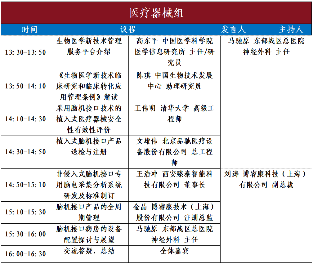 倒计时4天|脑机接口产业联盟2026年第一次全会议程图9