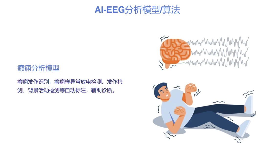 近亿元A轮融资背后:灵犀云押注“脑机接口大模型”,瞄准脑科学时代的数据基础设施图4