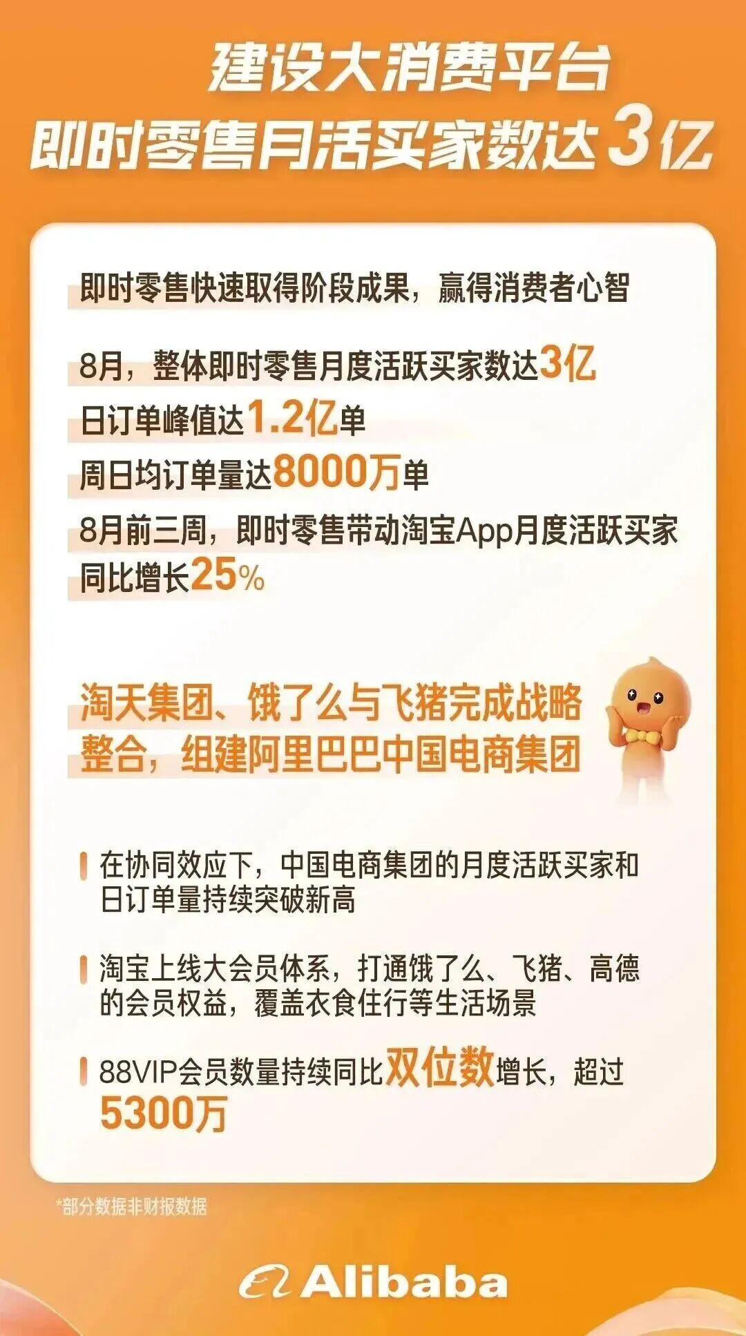 阿里高层重大调整，马云动真格了图12