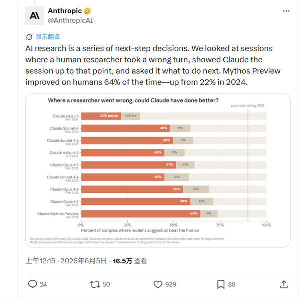 突发！AI开启自我进化模式，行业巨头紧急发声要求暂停研发图3