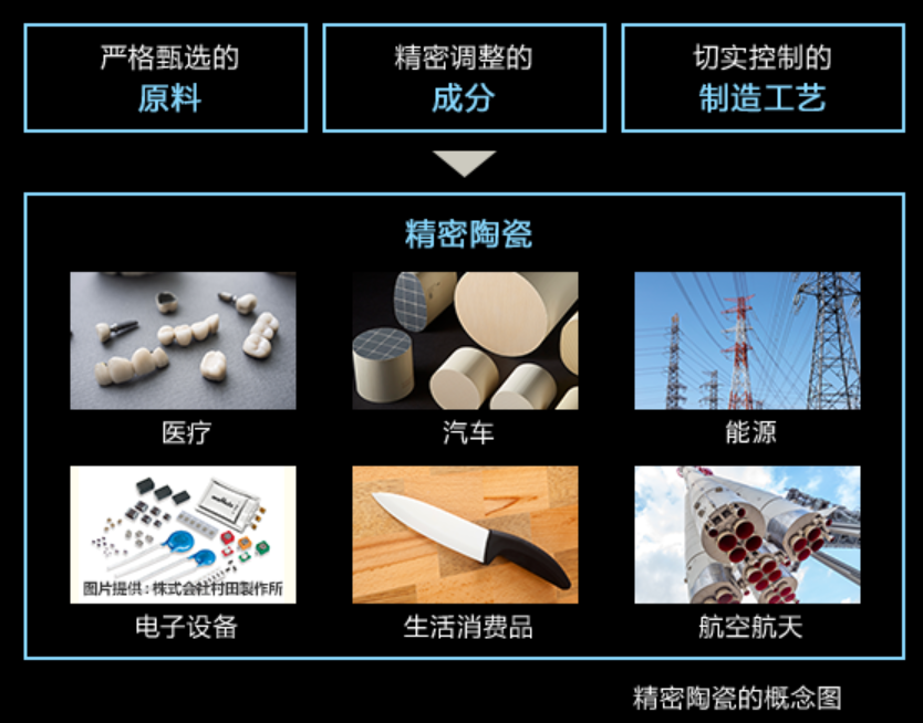 一家马桶公司，靠芯片零件年入28亿元图2