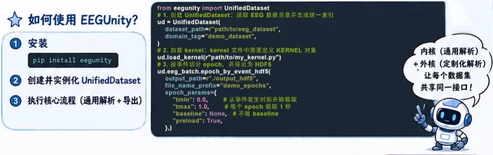 重磅发布 | EEGUnity：面向大规模脑电研究的统一数据工具图6