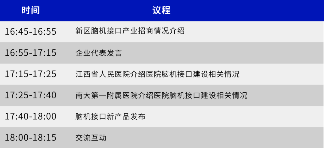 倒计时3天|脑机接口产业联盟2026年第一次全会议程图5