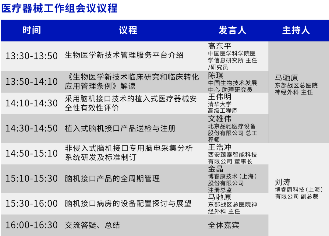 倒计时3天|脑机接口产业联盟2026年第一次全会议程图7