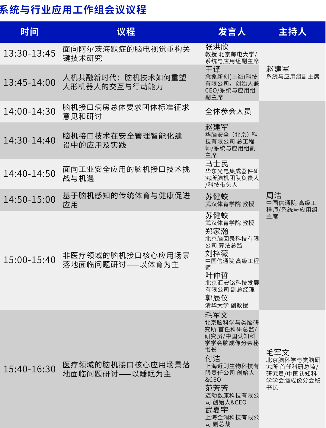 倒计时3天|脑机接口产业联盟2026年第一次全会议程图11