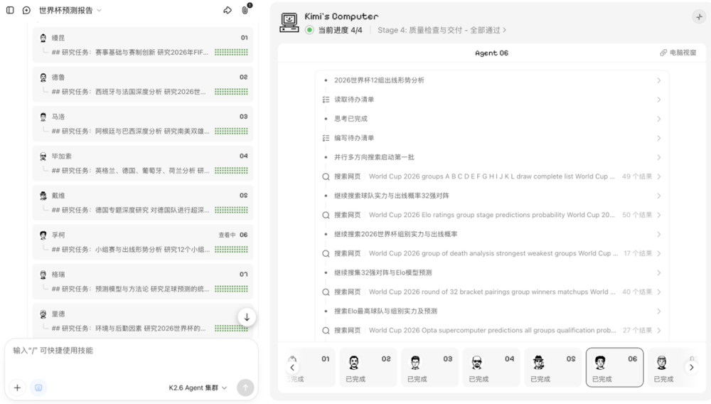300个Agent预测104场比赛，Kimi拿世界杯做一场AI公开实验图4