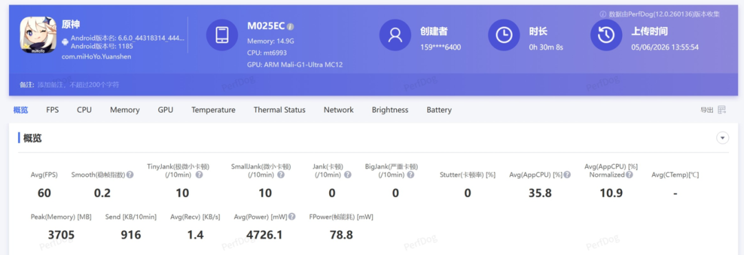 海外发布的小米17T Pro,为什么这个时候选择"回国"?图27