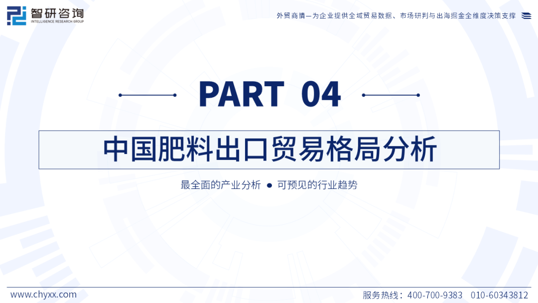 智研咨询发布《2026版全球与中国肥料产业贸易商情及重点国别出口潜力分析报告》(简版)图13
