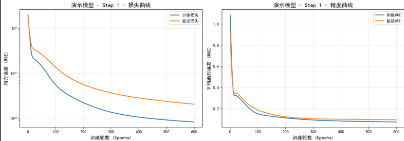 重磅突破!我国青年学者独立发表Nature成果,射频天线技术实现跨越式革新图55