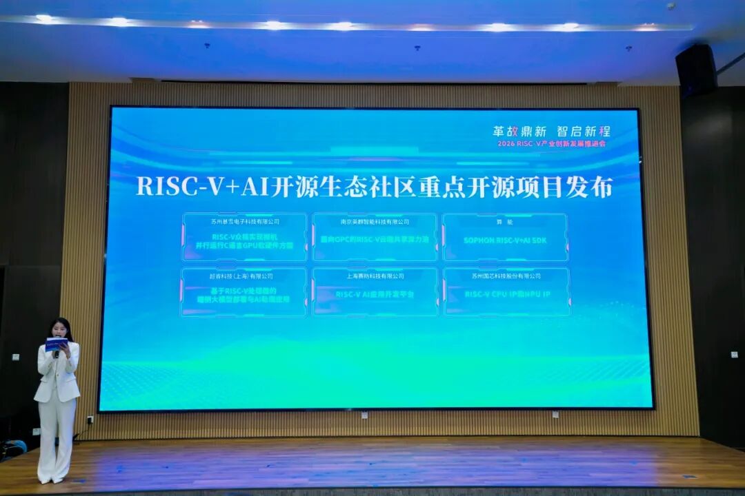 全球开放!“RISC-V+AI开源生态社区”六大重点开源项目发布!图3