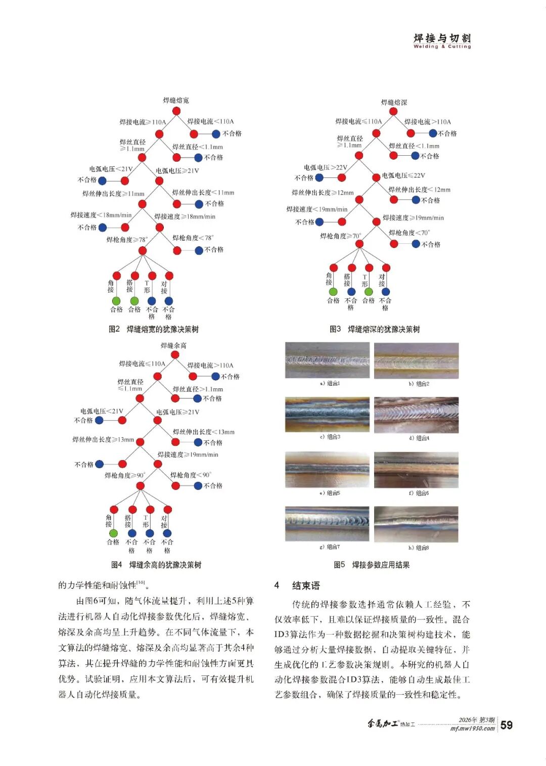 机器人自动化焊接参数混合ID3算法优化研究图4
