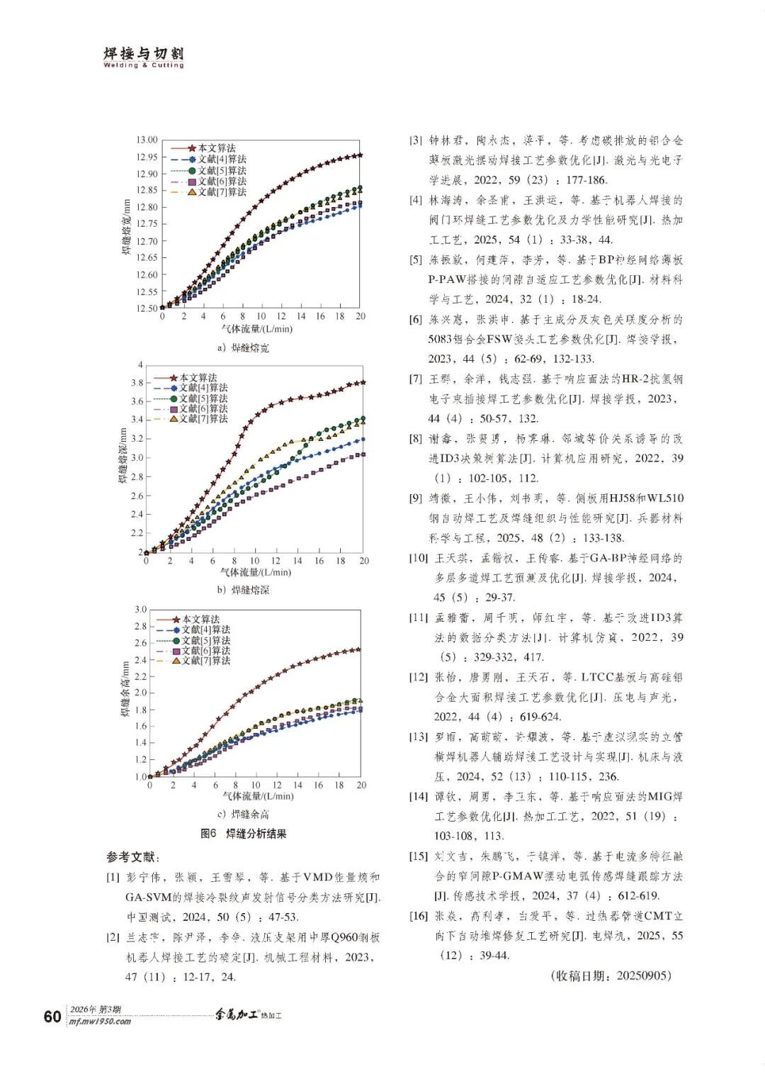 机器人自动化焊接参数混合ID3算法优化研究图5