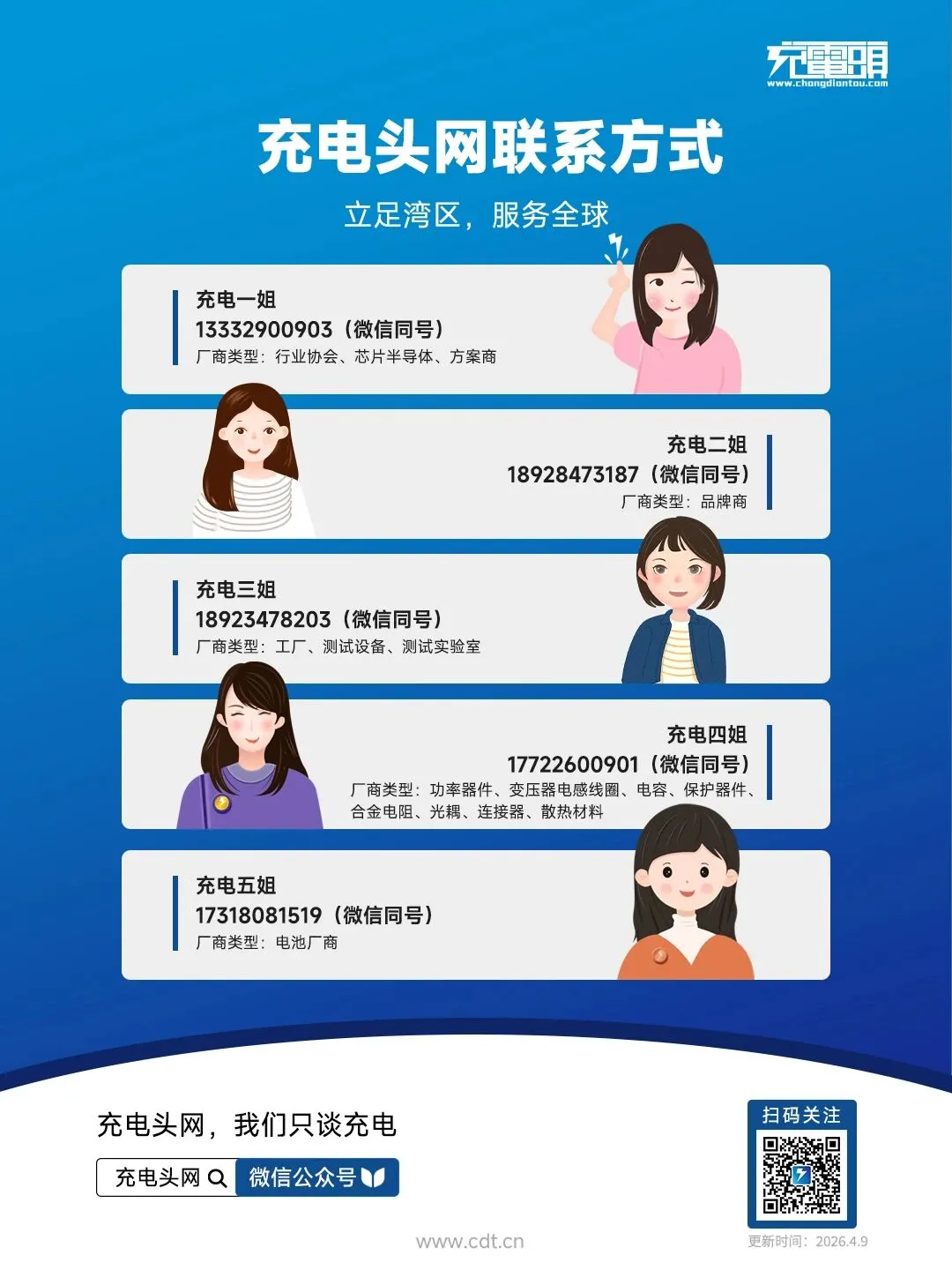 易冲推出15W高集成无线发射芯片WB8118图3