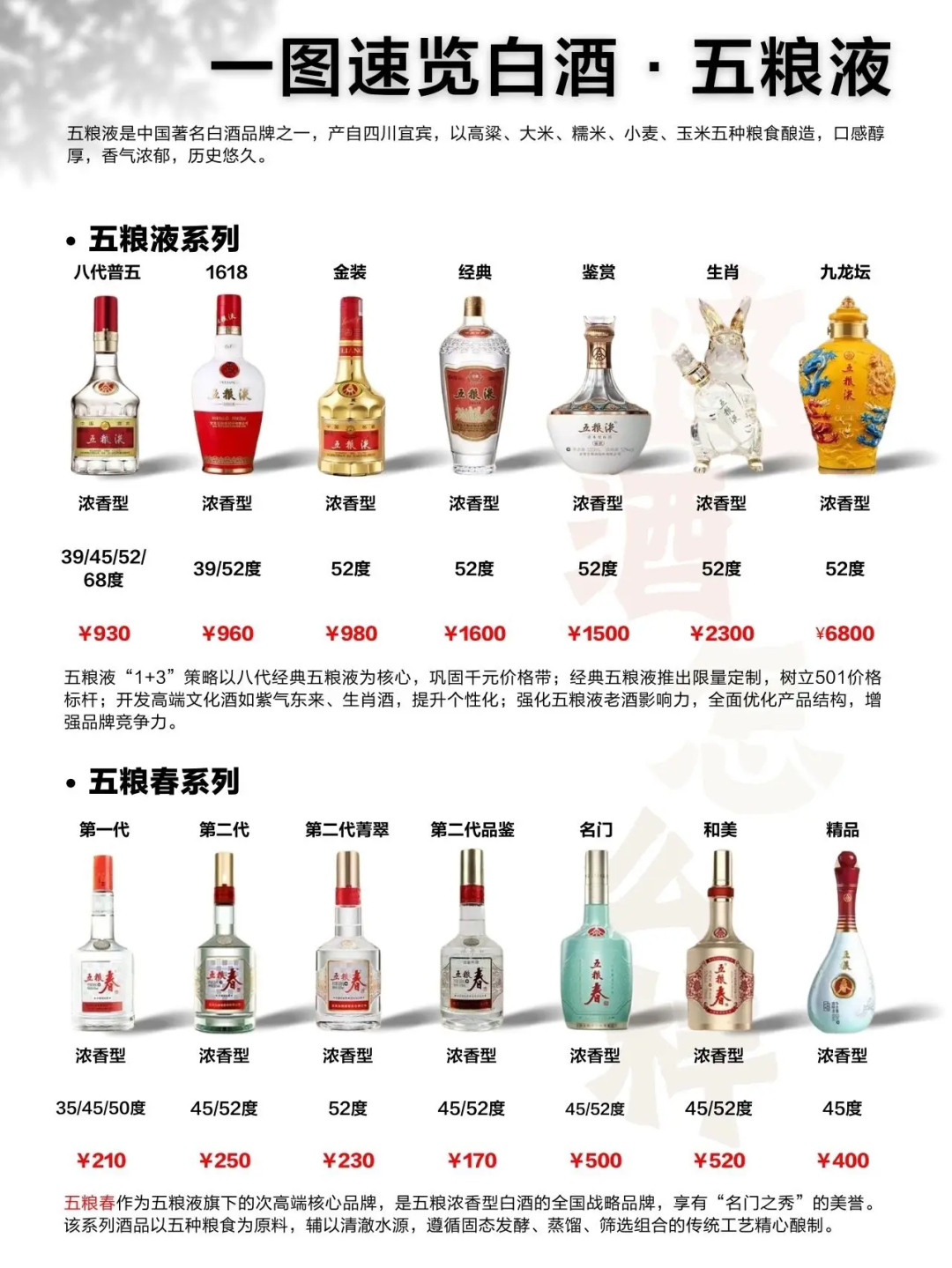突发，五粮液董事长被开除图8